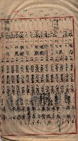 馬臨營第七二號用地買收
（1）、（22）、（31）藏品圖，第93張