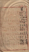 馬臨營第七二號用地買收
（1）、（22）、（31）藏品圖，第97張