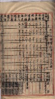 馬臨營第七二號用地買收
（1）、（22）、（31）藏品圖，第98張