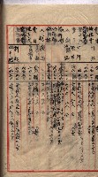 馬臨營第七二號用地買收
（1）、（22）、（31）藏品圖，第103張