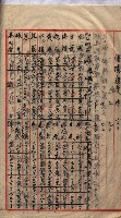 馬臨營第七二號用地買收
（1）、（22）、（31）藏品圖，第109張