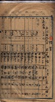 馬臨營第七二號用地買收
（1）、（22）、（31）藏品圖，第112張
