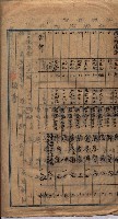 馬臨營第七二號用地買收
（1）、（22）、（31）藏品圖，第113張
