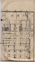 馬臨營第七二號用地買收
（1）、（22）、（31）藏品圖，第128張