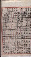 馬臨營第七二號用地買收
（1）、（22）、（31）藏品圖，第143張