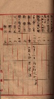 馬臨營第七二號用地買收
（1）、（22）、（31）藏品圖，第163張