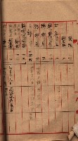 馬臨營第七二號用地買收
（1）、（22）、（31）藏品圖，第164張