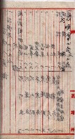 馬臨營第七二號用地買收
（1）、（22）、（31）藏品圖，第168張