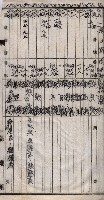 馬臨營第七二號用地買收
（1）、（22）、（31）藏品圖，第169張
