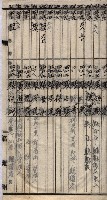 馬臨營第七二號用地買收
（1）、（22）、（31）藏品圖，第171張