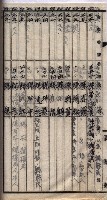 馬臨營第七二號用地買收
（1）、（22）、（31）藏品圖，第172張