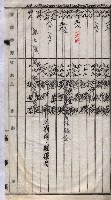 馬臨營第七二號用地買收
（1）、（22）、（31）藏品圖，第177張