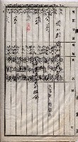 馬臨營第七二號用地買收
（1）、（22）、（31）藏品圖，第178張