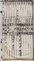 馬臨營第七二號用地買收
（1）、（22）、（31）藏品圖，第179張