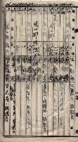 馬臨營第七二號用地買收
（1）、（22）、（31）藏品圖，第184張