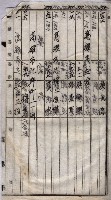 馬臨營第七二號用地買收
（1）、（22）、（31）藏品圖，第193張