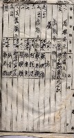 馬臨營第七二號用地買收
（1）、（22）、（31）藏品圖，第194張