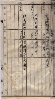 馬臨營第七二號用地買收
（1）、（22）、（31）藏品圖，第195張