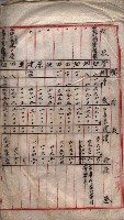 馬臨營第七二號用地買收
（1）、（22）、（31）藏品圖，第196張