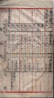 馬臨營第七二號用地買收
（1）、（22）、（31）藏品圖，第197張