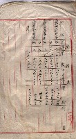 馬臨營第七二號用地買收
（1）、（22）、（31）藏品圖，第198張