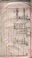 馬臨營第七二號用地買收
（1）、（22）、（31）藏品圖，第199張