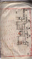 馬臨營第七二號用地買收
（1）、（22）、（31）藏品圖，第201張
