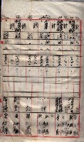 馬臨營第七二號用地買收
（1）、（22）、（31）藏品圖，第206張