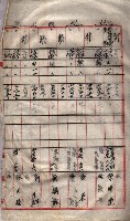 馬臨營第七二號用地買收
（1）、（22）、（31）藏品圖，第208張