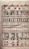 馬臨營第七二號用地買收
（1）、（22）、（31）藏品圖，第209張