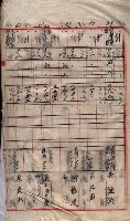 馬臨營第七二號用地買收
（1）、（22）、（31）藏品圖，第214張