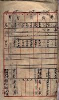 馬臨營第七二號用地買收
（1）、（22）、（31）藏品圖，第227張