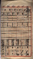 馬臨營第七二號用地買收
（1）、（22）、（31）藏品圖，第228張