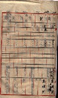 馬臨營第七二號用地買收
（1）、（22）、（31）藏品圖，第233張