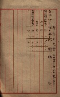 馬臨營第七二號用地買收
（1）、（22）、（31）藏品圖，第236張