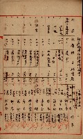 土地買收綴
（內惟、前峯尾、埤子頭、左營）藏品圖，第5張