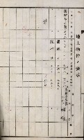 土地買收綴
（內惟、前峯尾、埤子頭、左營）藏品圖，第8張
