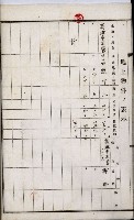 土地買收綴
（內惟、前峯尾、埤子頭、左營）藏品圖，第10張