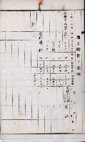 土地買收綴
（內惟、前峯尾、埤子頭、左營）藏品圖，第15張