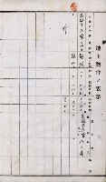 土地買收綴
（內惟、前峯尾、埤子頭、左營）藏品圖，第17張