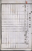 土地買收綴
（內惟、前峯尾、埤子頭、左營）藏品圖，第19張