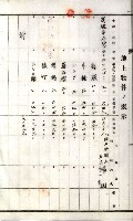 土地買收綴
（內惟、前峯尾、埤子頭、左營）藏品圖，第23張