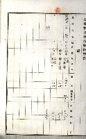 土地買收綴
（內惟、前峯尾、埤子頭、左營）藏品圖，第47張