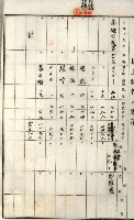 土地買收綴
（內惟、前峯尾、埤子頭、左營）藏品圖，第65張