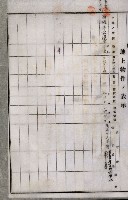 土地買收綴
（內惟、前峯尾、埤子頭、左營）藏品圖，第71張