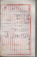 土地買收綴
（內惟、前峯尾、埤子頭、左營）藏品圖，第85張
