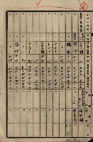 土地買收綴
（內惟、前峯尾、埤子頭、左營）藏品圖，第102張