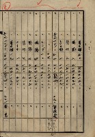 土地買收綴
（內惟、前峯尾、埤子頭、左營）藏品圖，第105張