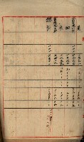 土地買收綴
（內惟、前峯尾、埤子頭、左營）藏品圖，第117張