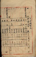 土地買收綴
（內惟、前峯尾、埤子頭、左營）藏品圖，第118張